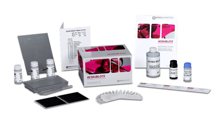 Line Blots – AESKUBLOT